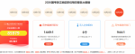 国考报名结束!舟山这一岗位超1200人竞争!